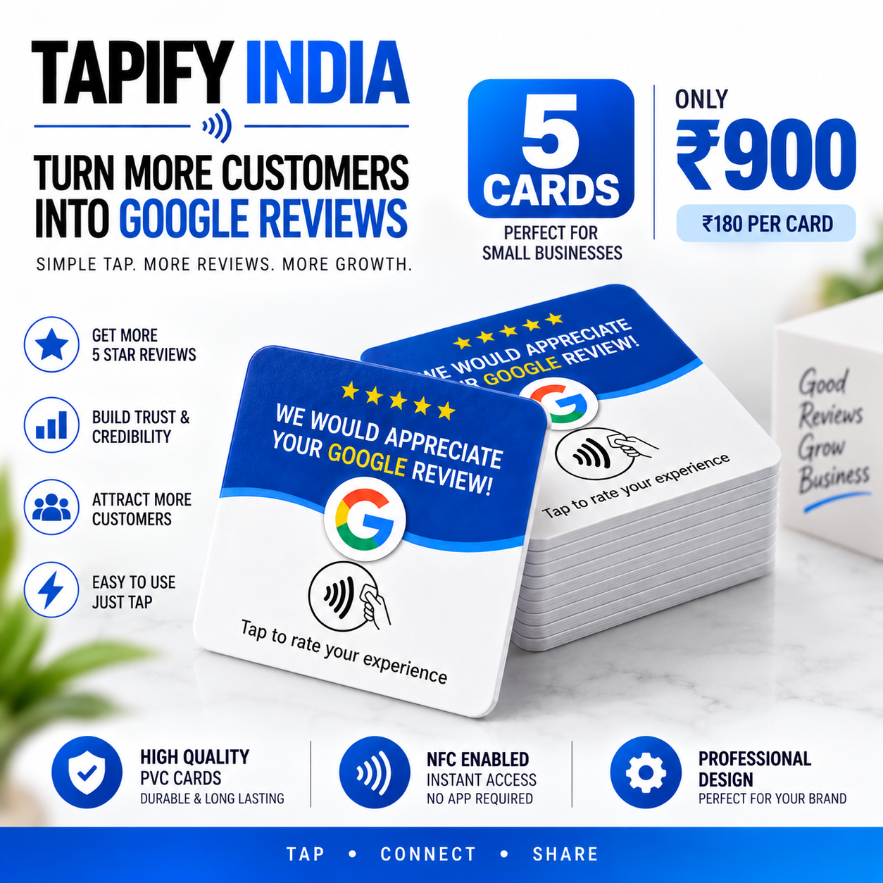 Tapify Google Review NFC Card Pack of 5 - Multi-counter NFC review cards